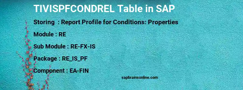 SAP TIVISPFCONDREL table