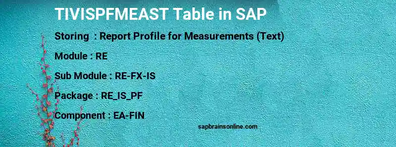 SAP TIVISPFMEAST table