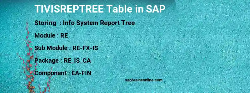 SAP TIVISREPTREE table