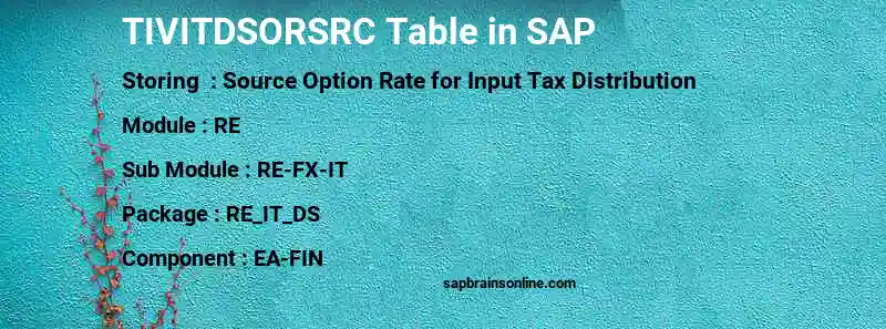 SAP TIVITDSORSRC table