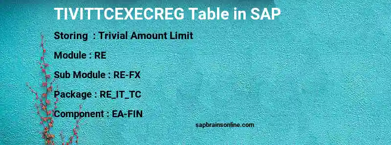 SAP TIVITTCEXECREG table