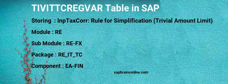 SAP TIVITTCREGVAR table