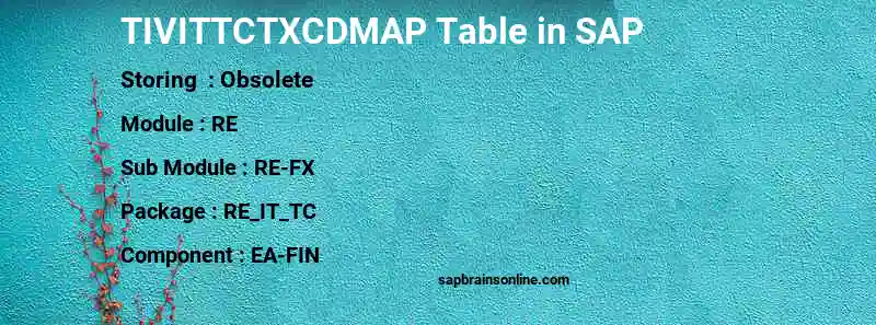 SAP TIVITTCTXCDMAP table