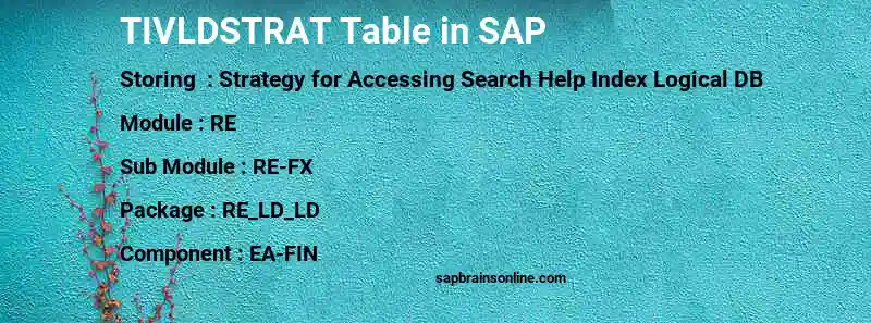 SAP TIVLDSTRAT table