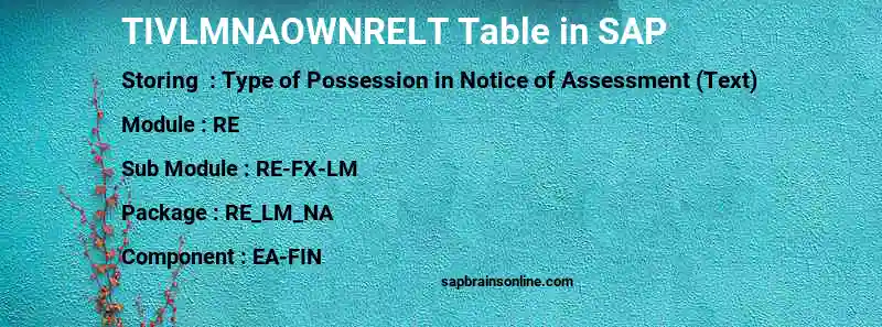 SAP TIVLMNAOWNRELT table