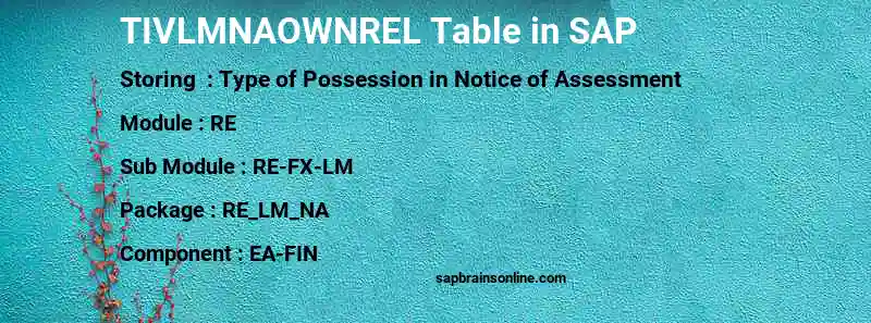 SAP TIVLMNAOWNREL table