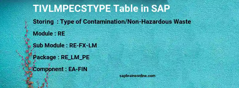 SAP TIVLMPECSTYPE table