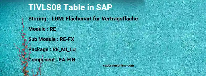 SAP TIVLS08 table