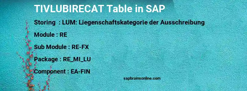 SAP TIVLUBIRECAT table