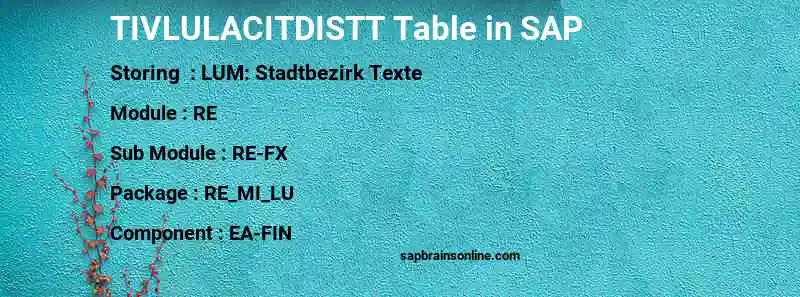 SAP TIVLULACITDISTT table