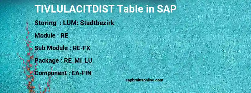 SAP TIVLULACITDIST table