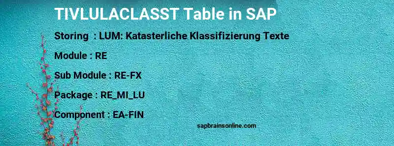 SAP TIVLULACLASST table