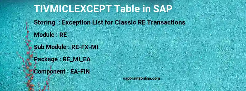SAP TIVMICLEXCEPT table