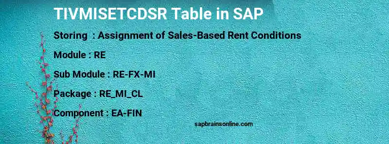 SAP TIVMISETCDSR table