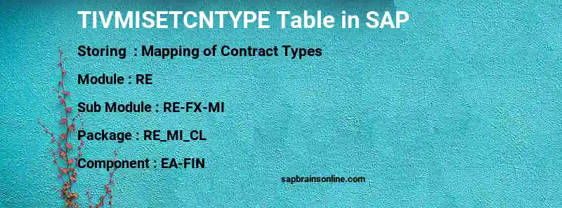 SAP TIVMISETCNTYPE table