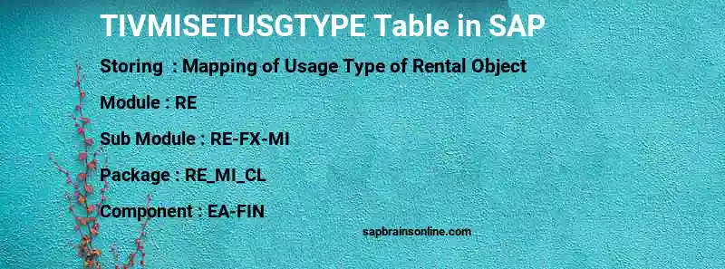 SAP TIVMISETUSGTYPE table