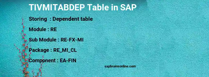 SAP TIVMITABDEP table