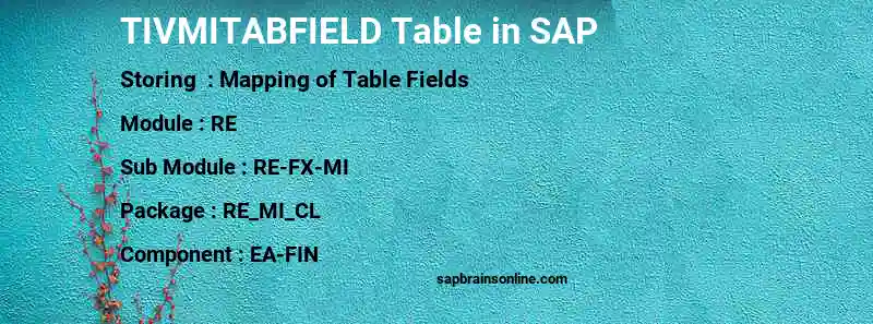 SAP TIVMITABFIELD table