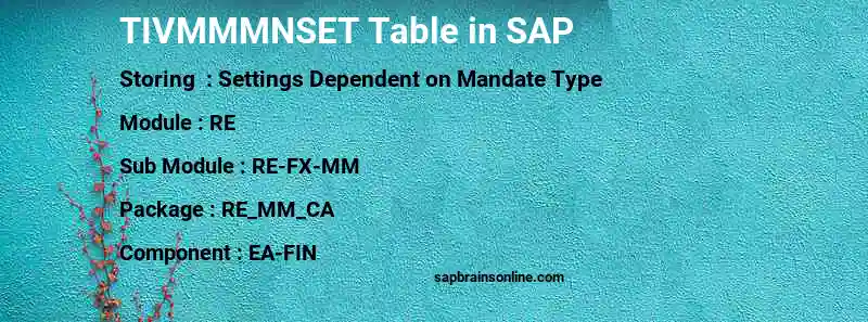 SAP TIVMMMNSET table