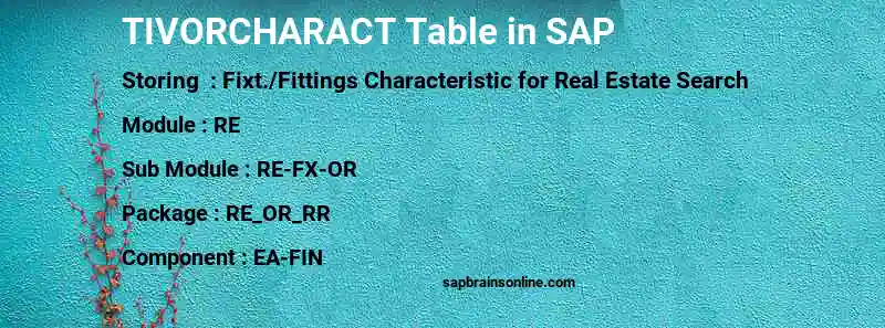 SAP TIVORCHARACT table