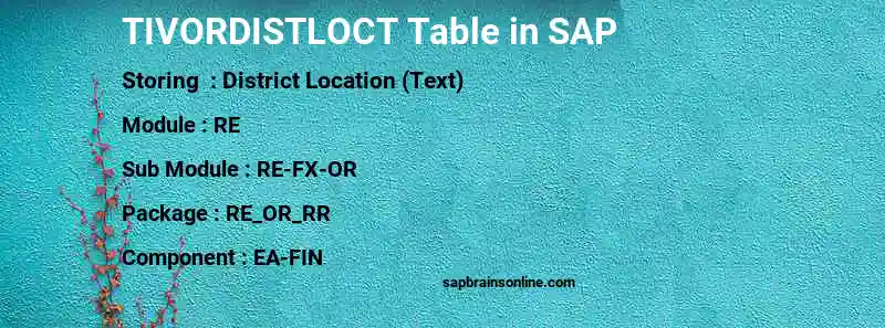 SAP TIVORDISTLOCT table