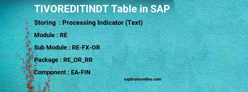 SAP TIVOREDITINDT table