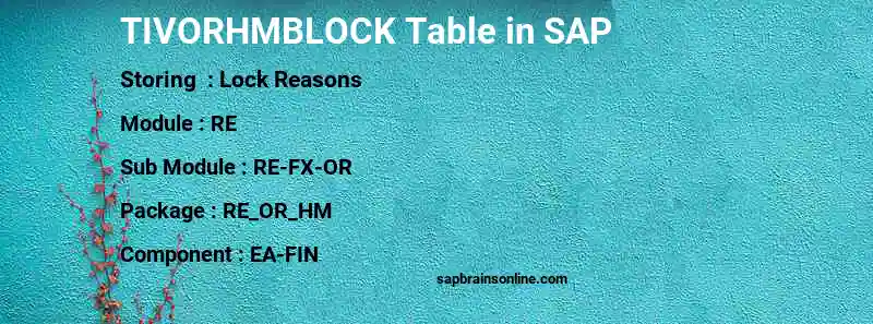 SAP TIVORHMBLOCK table