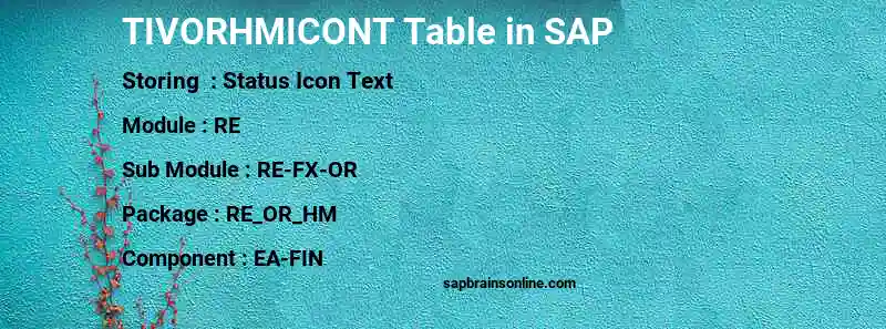 SAP TIVORHMICONT table