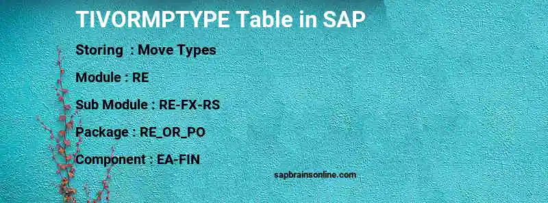 SAP TIVORMPTYPE table