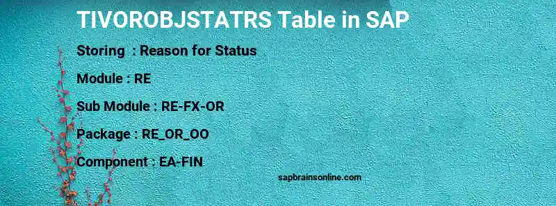 SAP TIVOROBJSTATRS table