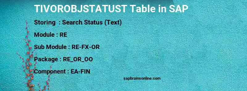 SAP TIVOROBJSTATUST table