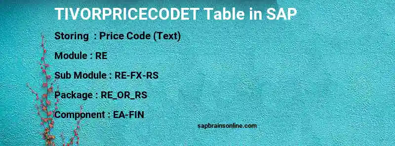 SAP TIVORPRICECODET table