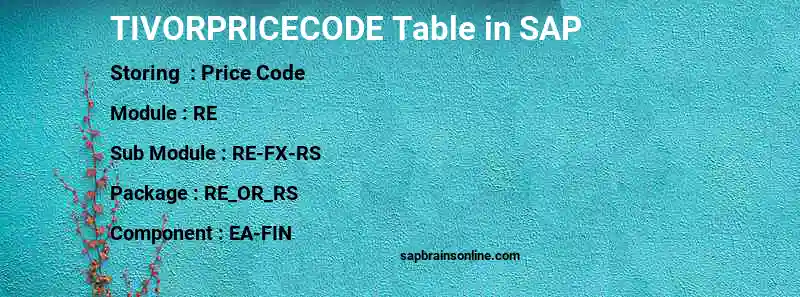 SAP TIVORPRICECODE table