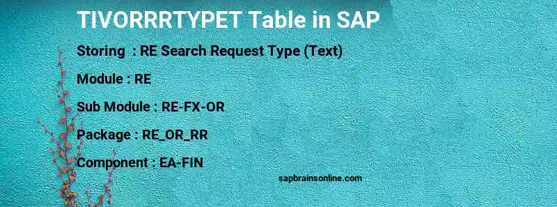 SAP TIVORRRTYPET table