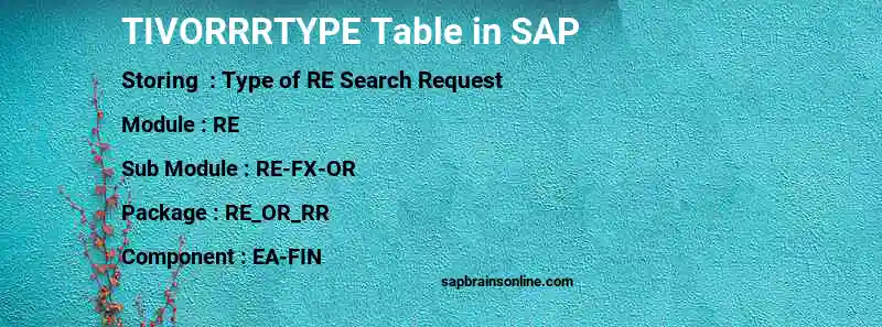 SAP TIVORRRTYPE table
