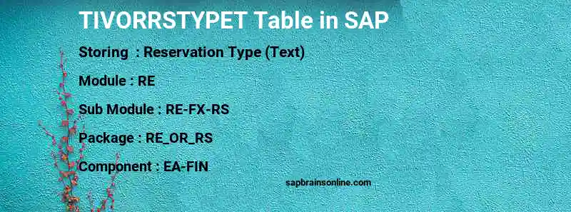 SAP TIVORRSTYPET table