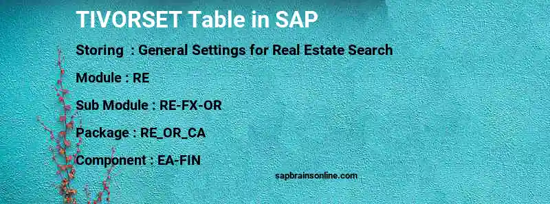 SAP TIVORSET table