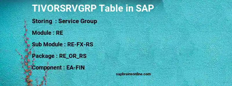 SAP TIVORSRVGRP table