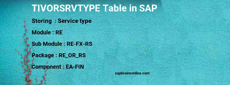SAP TIVORSRVTYPE table