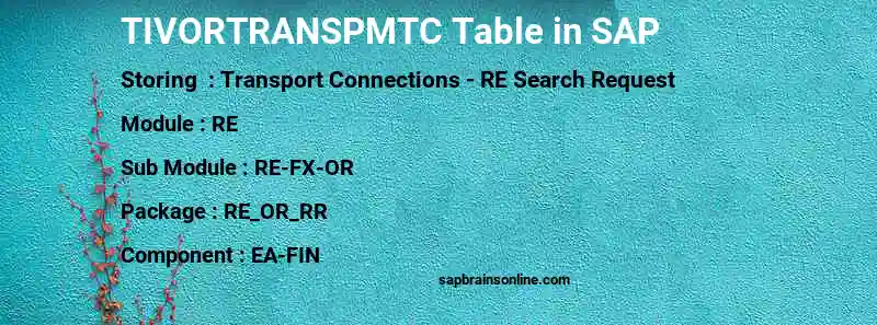 SAP TIVORTRANSPMTC table