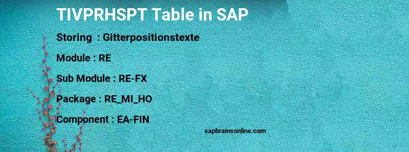 SAP TIVPRHSPT table