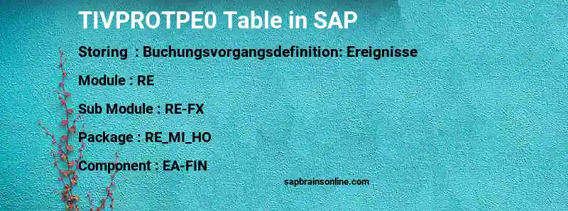 SAP TIVPROTPE0 table