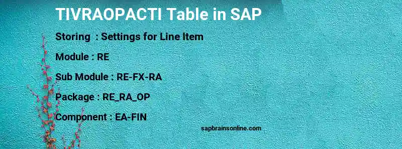 SAP TIVRAOPACTI table