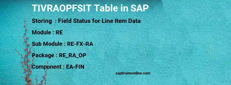 SAP TIVRAOPFSIT table