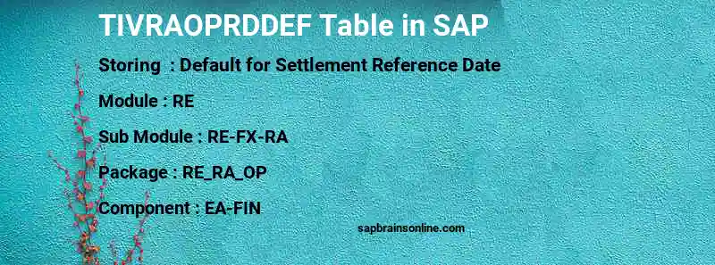 SAP TIVRAOPRDDEF table
