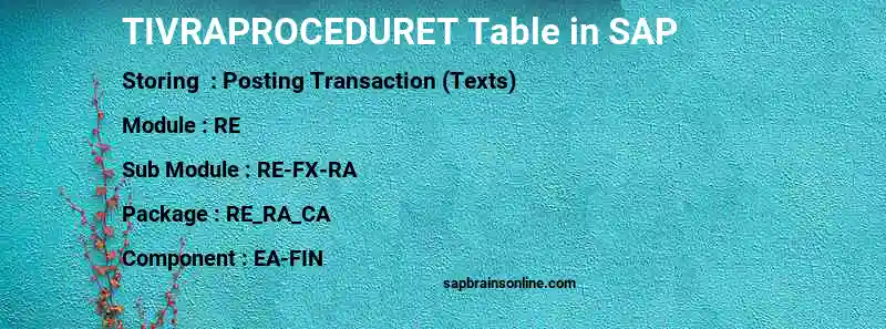 SAP TIVRAPROCEDURET table