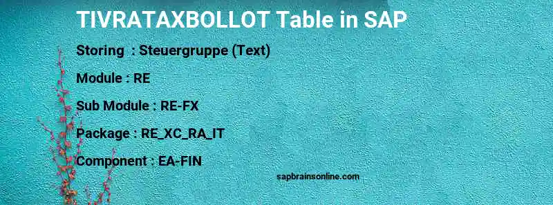 SAP TIVRATAXBOLLOT table