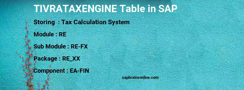 SAP TIVRATAXENGINE table