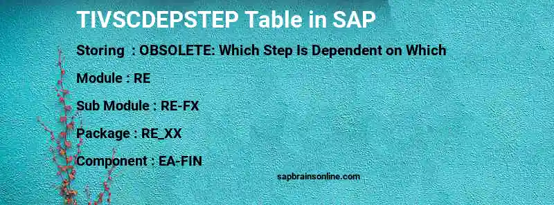 SAP TIVSCDEPSTEP table