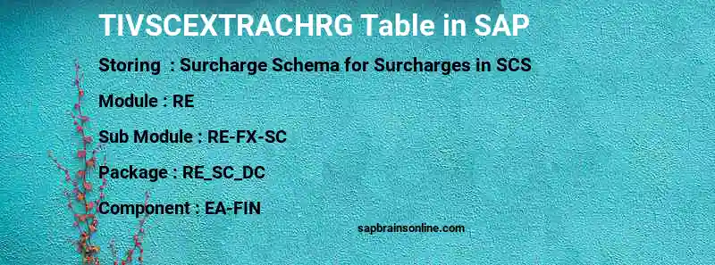 SAP TIVSCEXTRACHRG table